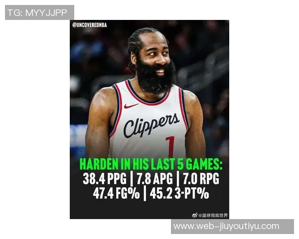 哈登36岁仍为快船拼搏艰难前行是否注定一生如牛马般辛苦