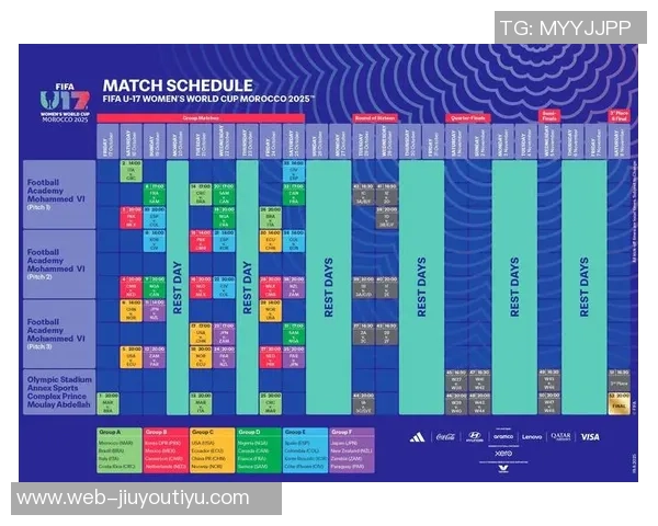 中国女足在2025国际足联U17女足世界杯小组赛第二轮遭遇美国队重创以2比5落败